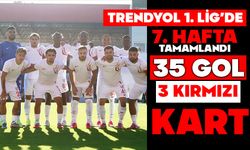TRENDYOL 1. LİG’DE 7. HAFTA TAMAMLANDI: 35 GOL, 3 KIRMIZI KART