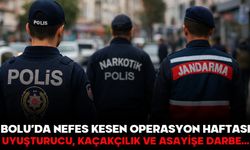 Bolu’da Nefes Kesen Operasyon Haftası! Uyuşturucu, Kaçakçılık ve Asayişe Darbe…