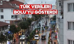 2025 verileri geldi: Bolu’da gelir uçurumu ne durumda?