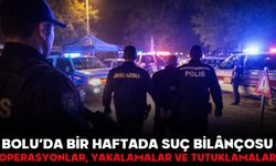 BOLU’DA BİR HAFTADA SUÇ BİLÂNÇOSU: OPERASYONLAR, YAKALAMALAR VE TUTUKLAMALAR…