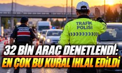 Bolu’da Direksiyon Başında Kurallara Uymayanlar Yakalandı