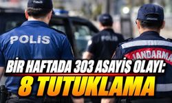 Bolu’da Bir Haftada 180 Kişi Yakalandı