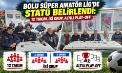Bolu Süper Amatör Lig’de Statü Belirlendi: 12 Takım, İki Grup, Altılı Play-Off