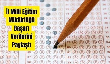 BOLU’NUN EĞİTİMDE GURUR TABLOSU AÇIKLANDI