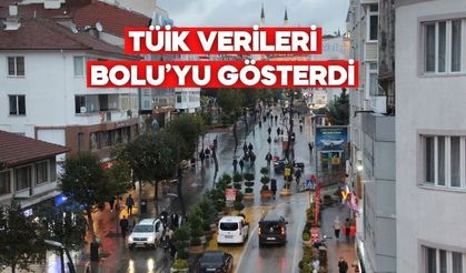 2025 verileri geldi: Bolu’da gelir uçurumu ne durumda?