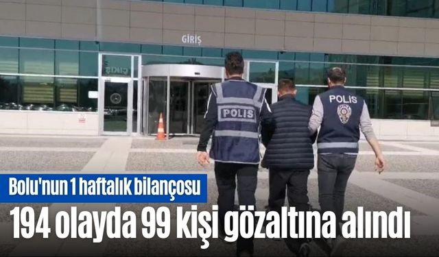 Bolu'nun 1 haftalık bilançosu