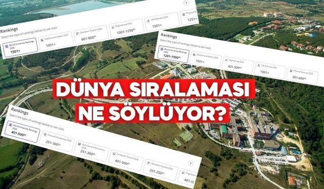 Düzce, Boğaziçi İle Aynı Bantta… BAİBÜ Nerede?