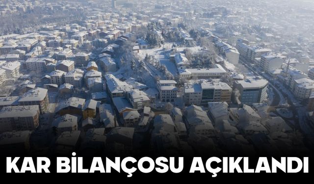 KAR BİLANÇOSU AÇIKLANDI