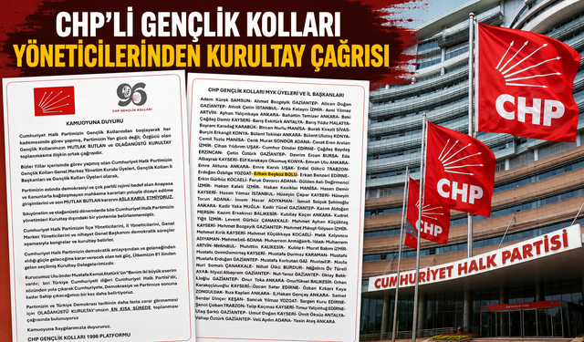 CHP’Lİ GENÇLİK KOLLARI YÖNETİCİLERİNDEN KURULTAY ÇAĞRISI