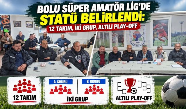 Bolu Süper Amatör Lig’de Statü Belirlendi: 12 Takım, İki Grup, Altılı Play-Off